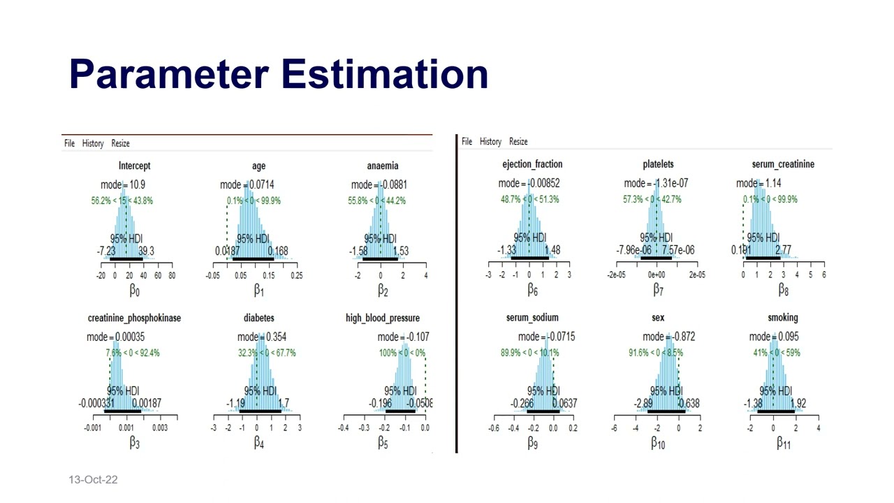 MATH 2269: Applied Bayesian Statistics - Final Project Presentation