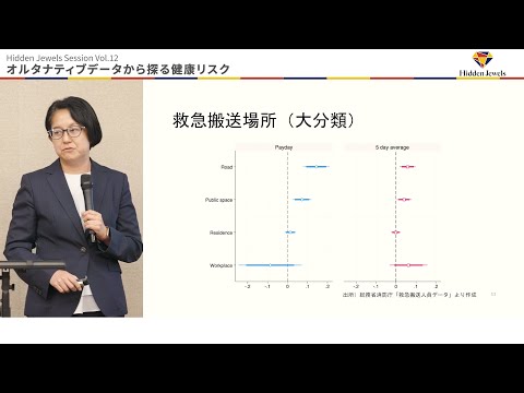 オルタナティブデータから探る健康リスク: 井深 陽子 経済学部 教授 (2024.10.10)