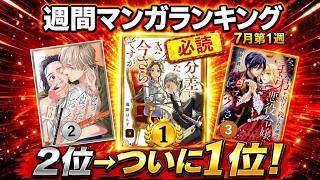 ランキング動画