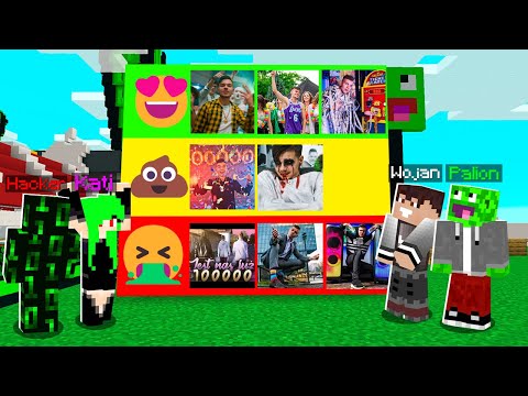 WOJANOWICZANIE OCENIAJĄ MOJE WSZYSTKIE PIOSENKI!