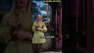 🌩️ Max Win on Hot Spot (with no Top Slot Multi) #lightningstorm #bigwin Video Video