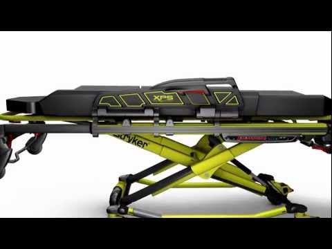 Introducing the Stryker XPS