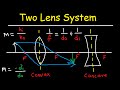 Multiple Two Lens System with Diverging and Converging Lens