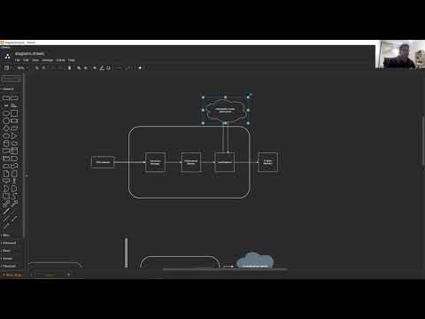 Thesis Demonstration - Ethereum + IPFS