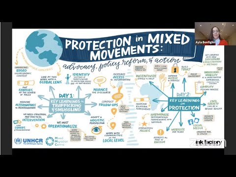 Mixed Movement Policy workshop: Protection challenges on the Central & Western ...