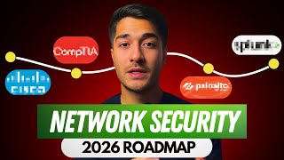 How to become a Network Security engineer ? (Roadmap for freshers in 2026, just copy this)
