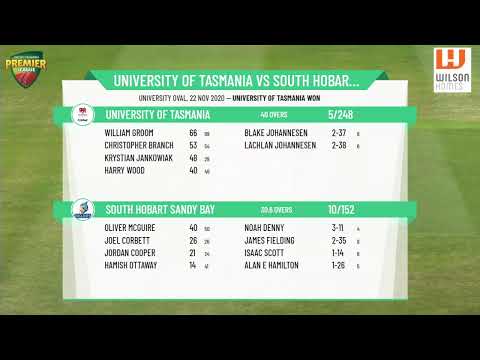 CTPL Premier League Boy's Under 17 Round 4 - University of Tasmania v South Hobart Sandy Bay