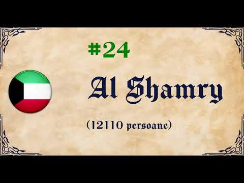 50 Cele mai comune nume de familie: Kuweit