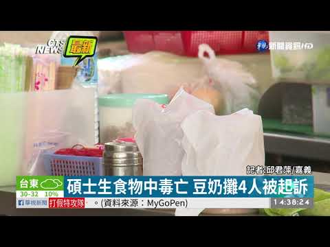 碩士生食物中毒亡 豆奶攤4人被起訴