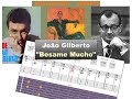 Joao gilberto - "Besame Mucho" (Amoroso 1977) - Virtual Guitar Transcription by Gilles Rea