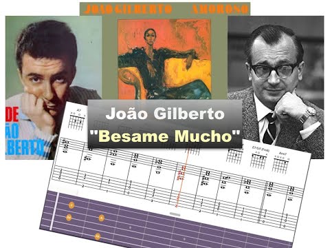 Besame Mucho - João Gilberto