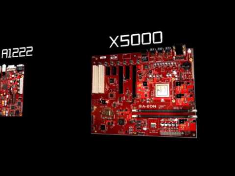 AmigaONE A1222 and X5000 "Amiga New Generation" Fan Advert