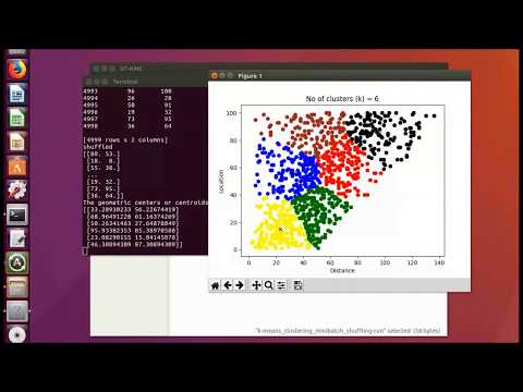 Artificial Intelligence By Example | 7 When and How to Use Artificial Intelligence