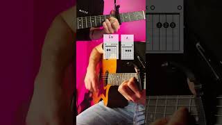 Lazlo Bane - Superman (Scrubs Theme) Guitar Lesson