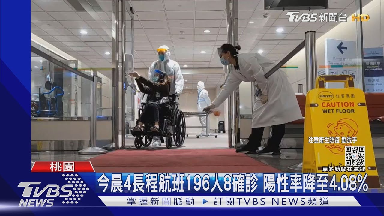 今晨4長程航班196人8確診 陽性率降至4.08%