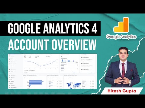 How to Install GA4 Tracking Code in Website How to create Google Analytics Account 2021 GA4