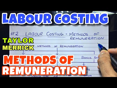 1 Labour Turnover Rate Problem Labour Costing B COM CMA CA INTER By Saheb Academy