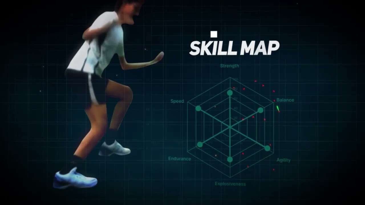 Athletic Ability Test