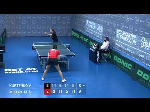 9 января 2022. Синий зал - Дневной турнир.  TT Cup