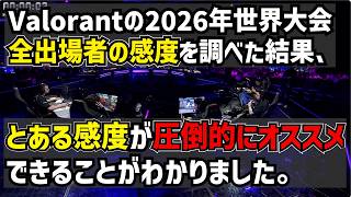 VCTMastersSantiagoの全出場者の感度とKDを調べて、おすすめの感度と腕の置き方を解説します。【最高レディアントランクが解説】