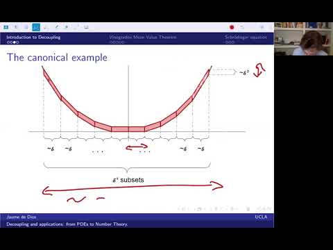 Jaume de Dios - Decoupling and applications: from PDEs to Number Theory.