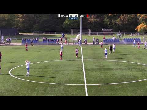 HGQ v Østerbro IF - 1. Division Kvinder