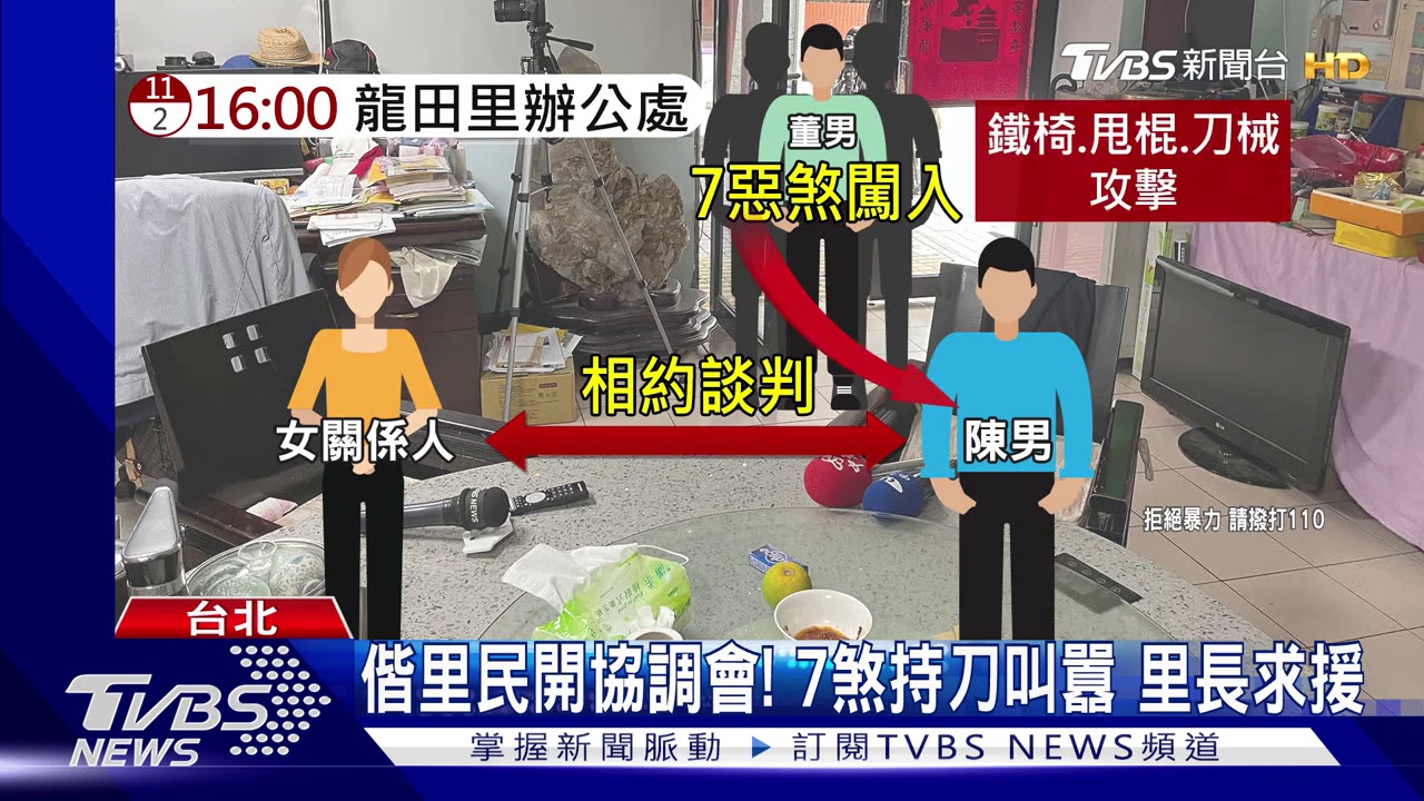 協調會遭襲!7煞突闖里辦 持刀刺傷里民