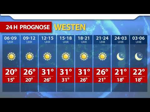 Aktuelle Wetterprognose vom Montag (18.07.2022)