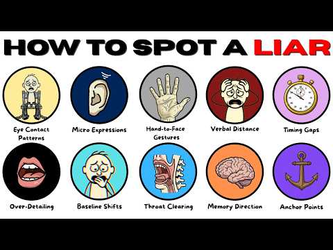 Every Way to Spot a Liar Like an FBI Agent