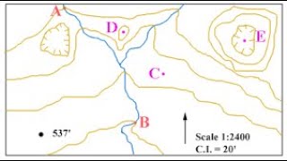 CALCULATING GRADIENT ON A TOPOGRAPHIC MAP
