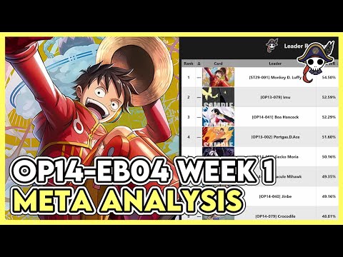 OP14-EB04 Week 1 Meta Analysis