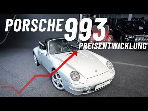 DAVID Finest Talk #47 | 993 Price development