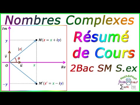 Nombres Complexes – Résumé de Cours sur les Nombres Complexes - 2 Bac SM S.ex