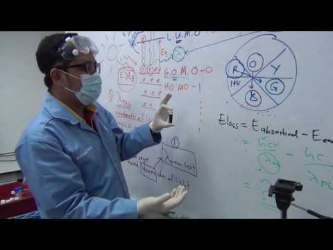 EXP 2 Photoluminescence Observation in Ruthenium-based Dye (Part 2/2)
