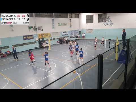 U18  Bresso vs Pol Coop Novate - 06/11/2022