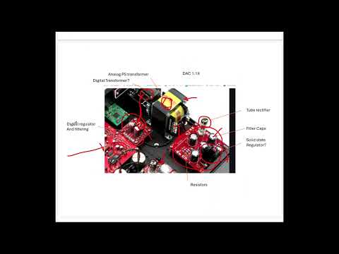 ANK Audio Note Kits DAC Model Comparisons Part 3 and Final (Power Supply)