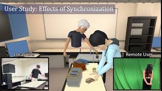 MI Lab research demo