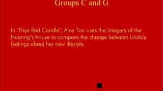Joy Luck Club Writing Discussion #1-Imagery