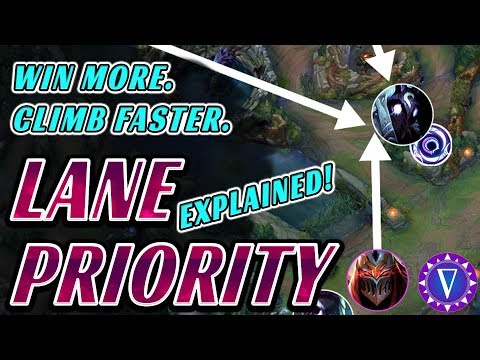 The Importance Of Lane Priority (Jungle And All Roles)