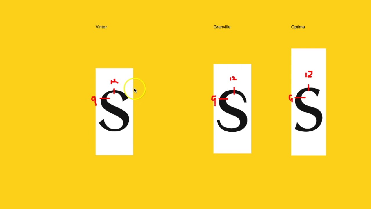 Consider These Fonts Instead of Optima: Fontribute Review of Vinter and Granville