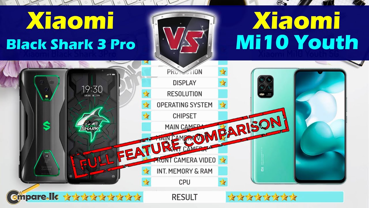Xiaomi Black Shark 3 Pro vs Xiaomi Mi10 Youth 5G || Full feature detail comparison
