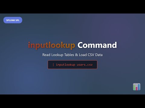 Splunk Inputlookup Command Tutorial Read Csv Lookup Tables Kv Stores Spl Guide