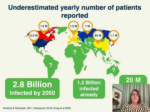 Dr Leona Gilbert (Tezted) - Nordic Pitch Battle 2022