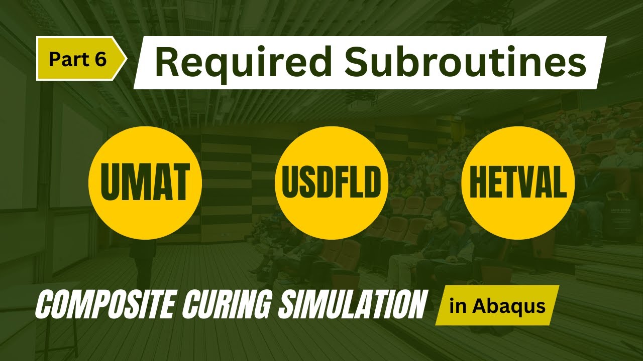 6- Curing process simulation in Abaqus: Required subroutines