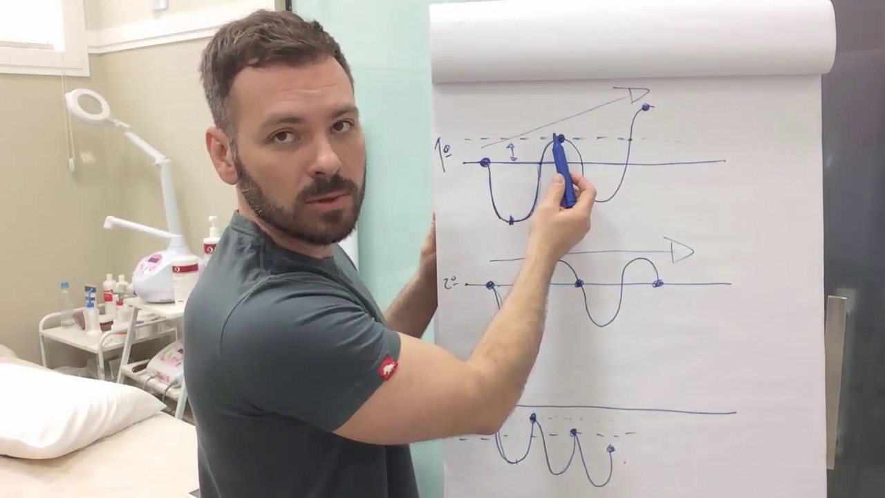 PRINCÍPIOS DA SOBRECARGA E CONTINUIDADE / TREINAMENTO