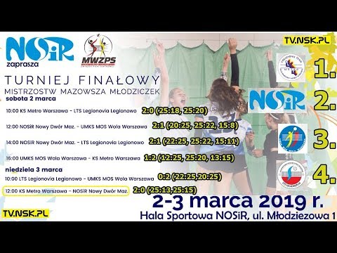 tv.nsk.pl 2019-03-03 KS Metro Warszawa - NOSiR Nowy Dwór Mazowiecki - transmisja na żywo cz1z2
