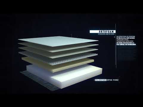 Video sobre sistema de descanso 0JNKWuuvC8g