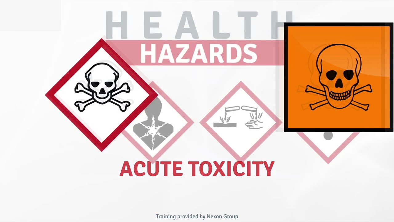 Classification, Labeling and Packaging - CLP