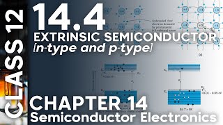 14.4 Extrinsic Semiconductor. Class 12 Physics. Chapter 14. Semiconductor Electronics.