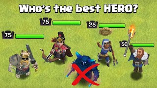 Who&#39;s the BEST HERO in Clash of Clans | Barbarian King Vs Archer Queen Vs Royal Champion Vs Warden